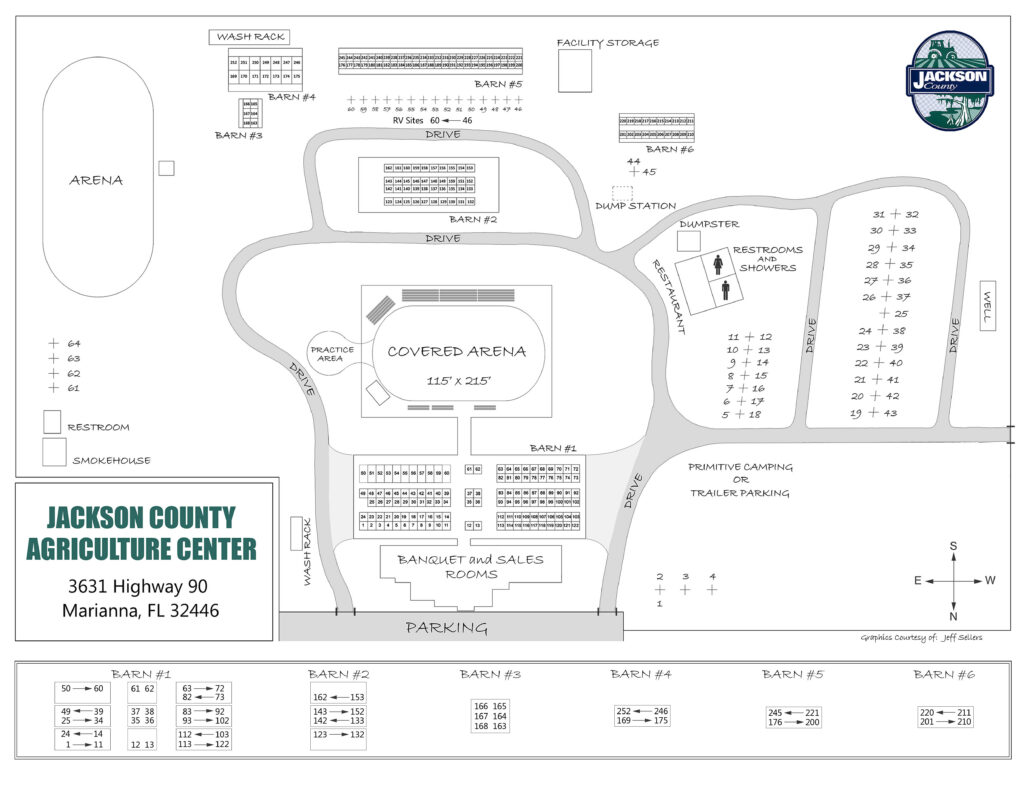 NDOG Site Map